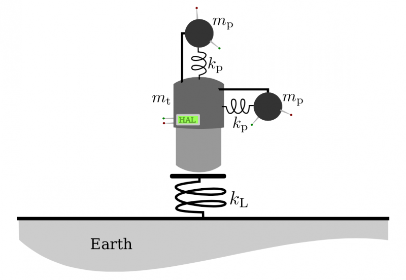 probe_launch.png probe_launch.png