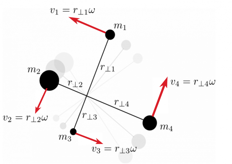 week10_rotational1.png week10_rotational1.png