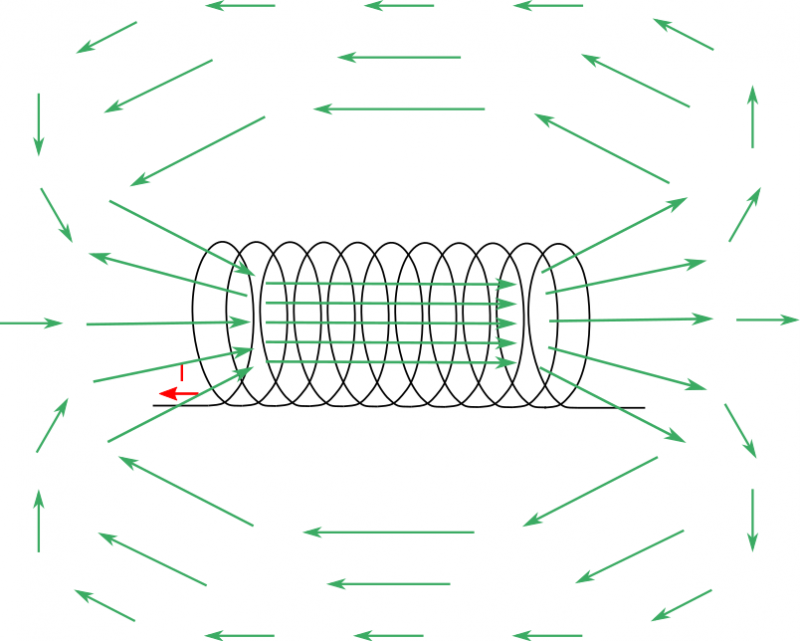 10b_solenoid_notes.png 10b_solenoid_notes.png