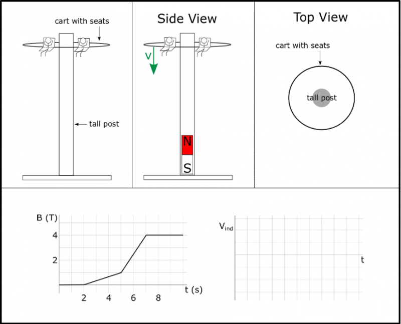 12brollercoaster.png 12brollercoaster.png