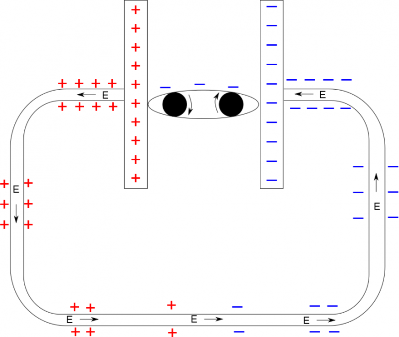 circuitefield.png circuitefield.png