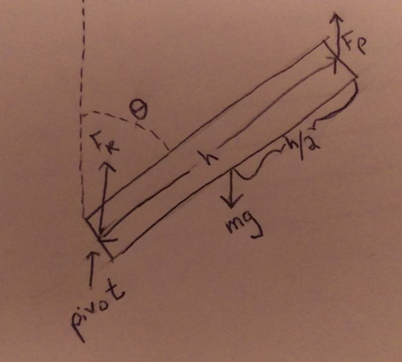 imag0331.jpg imag0331.jpg