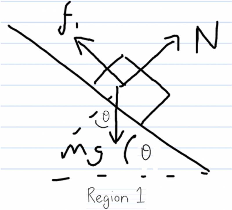 region1c.jpg region1c.jpg