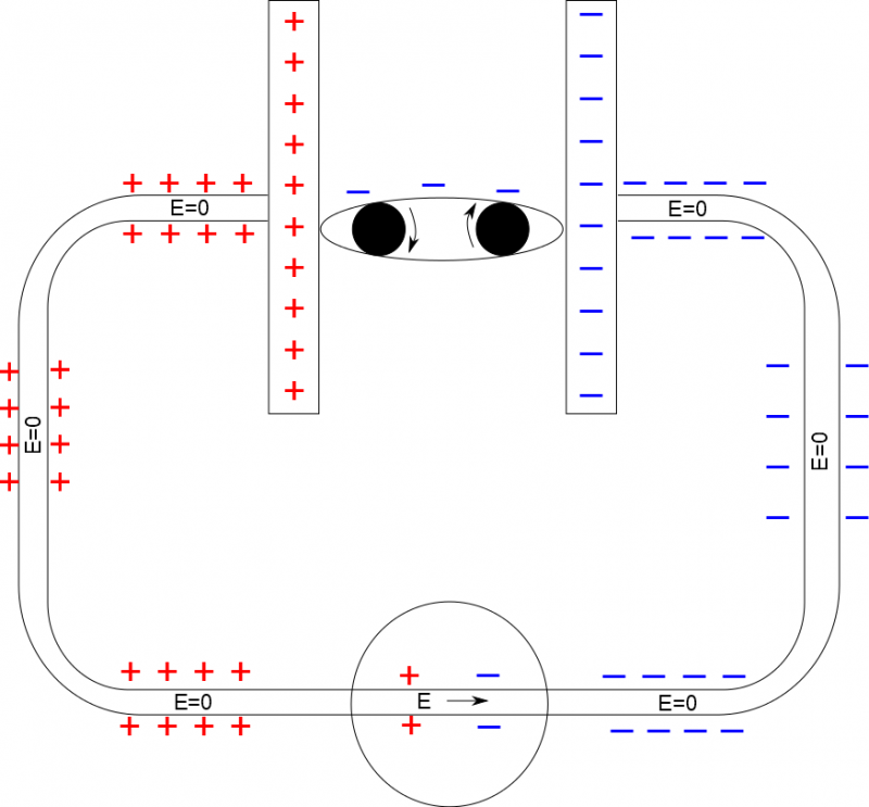 momentaftercircuit.png momentaftercircuit.png