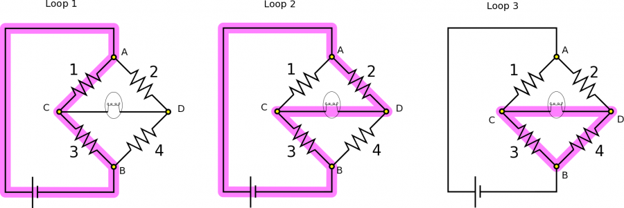 Highlighted loops in Wheatstone bridge circuit