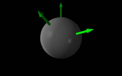 Area-vectors and E-field-vectors point in same direction