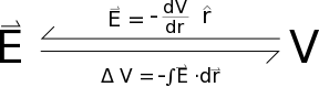 Relationship between E-field and Potential  