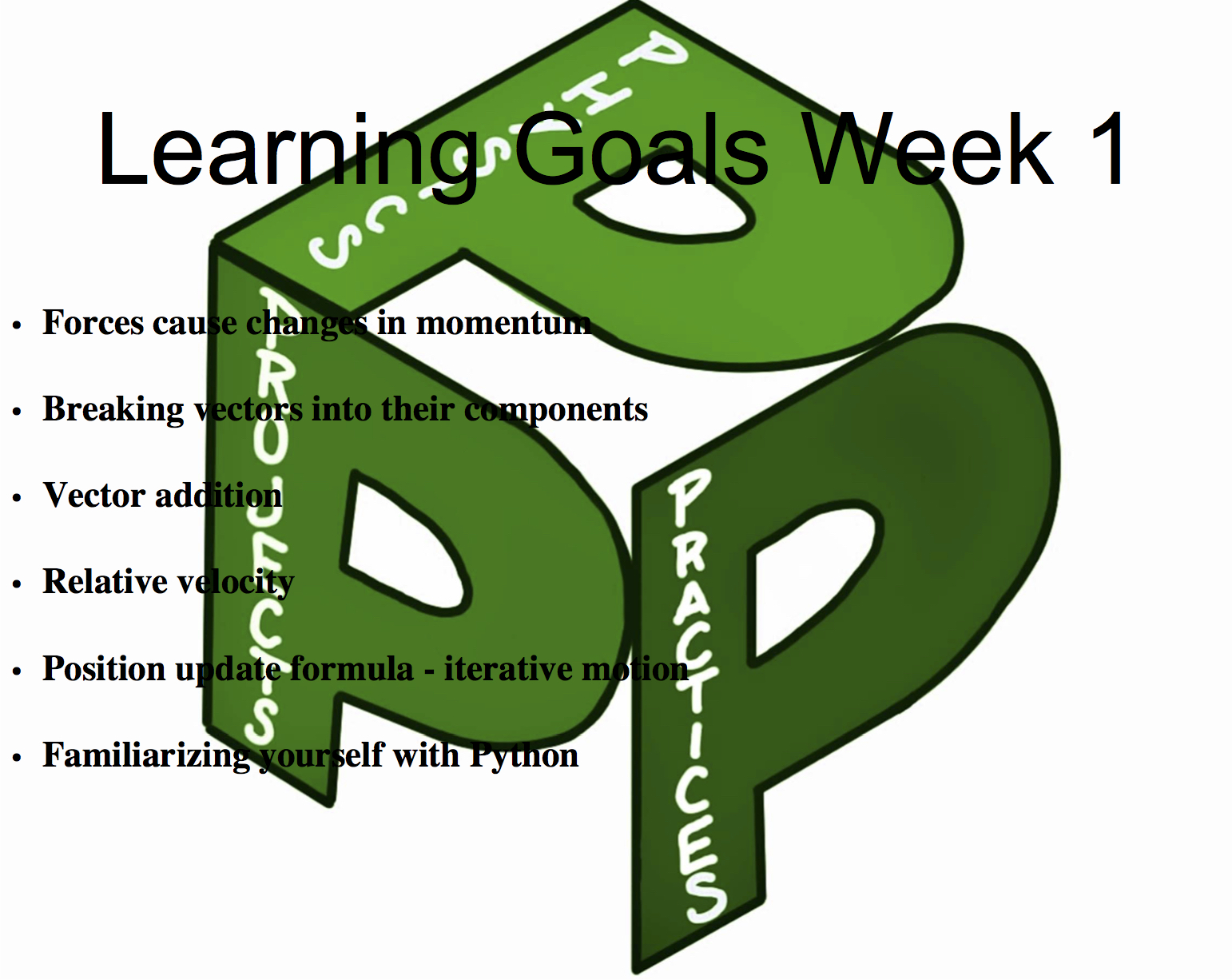 f2016_learning_goals_week_1.jpg