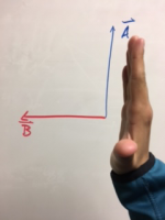 Fingers point in direction of $\vec{A}$