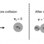conservation_of_momentum3.png