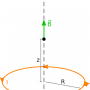 10_ring_with_b_z.png