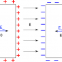 efieldopencircuit.png