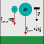 week2_m2m.png