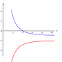 electric_potential_non_infinite_reference_new.png