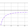 potentialgraph1_9.png