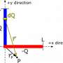 4_two_segments_pos_dq.png