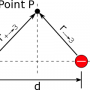 dipolepointp2.png