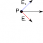 dipole_epoint.png