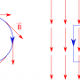 week11_loop_shapes.png