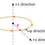 10_ring_setup.png