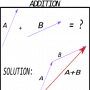 vector_addition_new.png