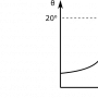 9_compass_graph.png
