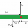 week12_torquediagrams2.png