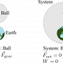 system_puzzle.png