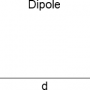 dipole.png