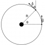 phat_circle.png