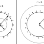 5_conductor_gaussian_surface.png