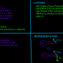torque_static_quadrant.png