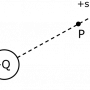 2_electric_field_negative_point_s_direction.png
