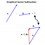 2d_vector_subtraction.png