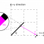 4_tilted_segment_dq.png
