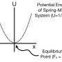 potential_energy.007.png