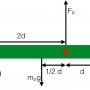 torquediagram.png