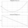 ind_graph3.png