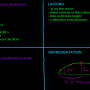 kinematics_quadrant.png