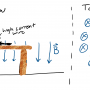 project10fig.png