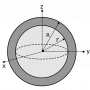 semi_hollow_sphere.png