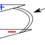 wireandplates.png